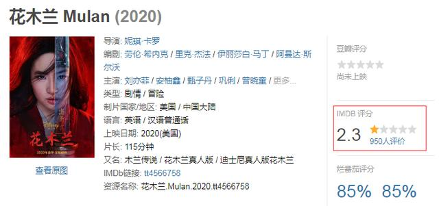 #花木兰#耗资14亿花木兰撤档，除疫情原因外，或与IMDB打分降至2.3有关