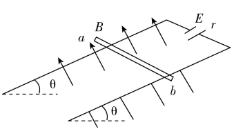 物理|高考物理>理综物理大题