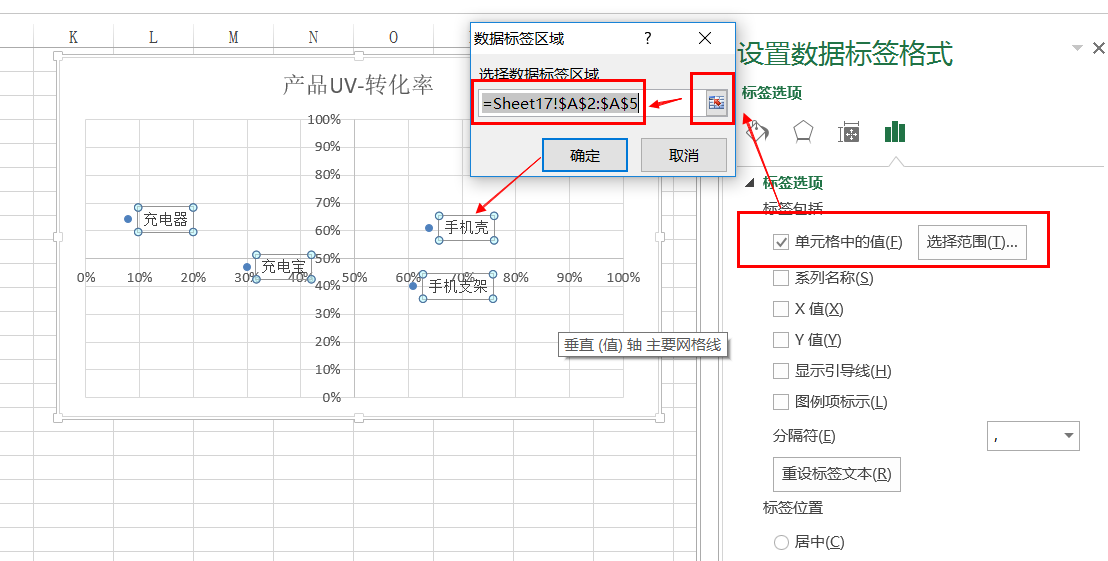 excel|Excel图表制作系列之四象限图