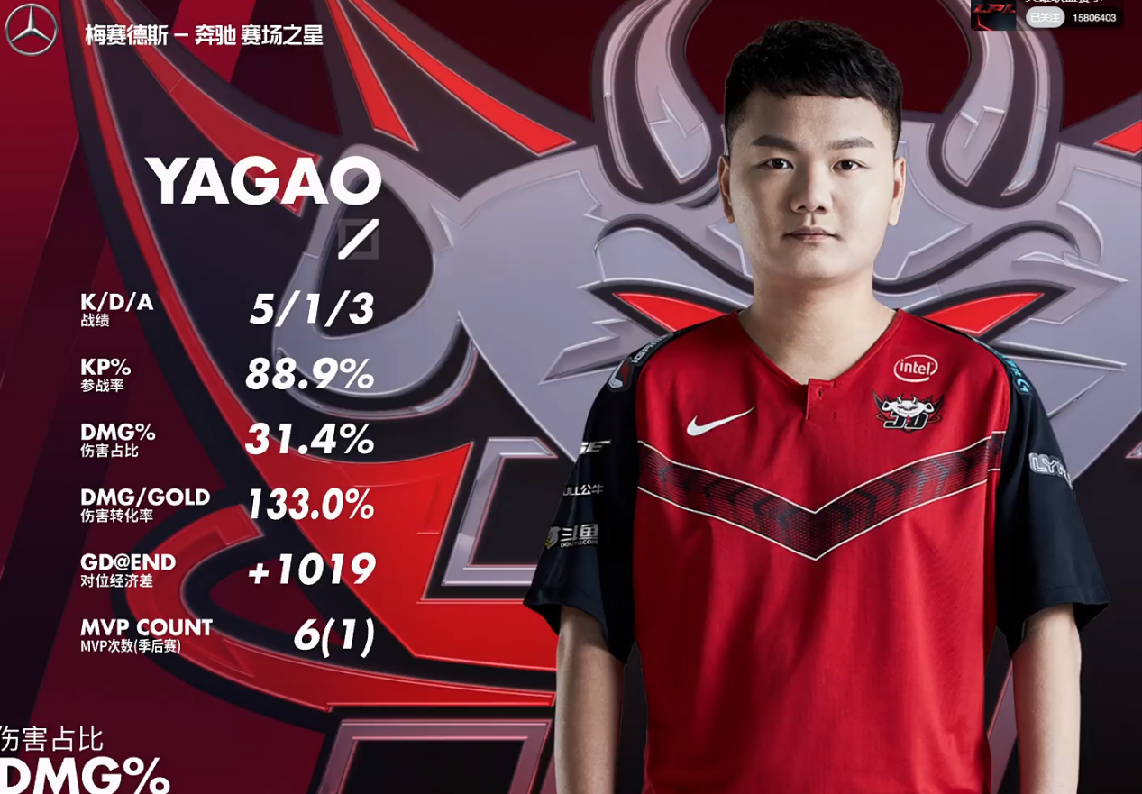 『fpx战队』两个世界冠军纷纷折戟，京东成功零封FPX挺进决赛