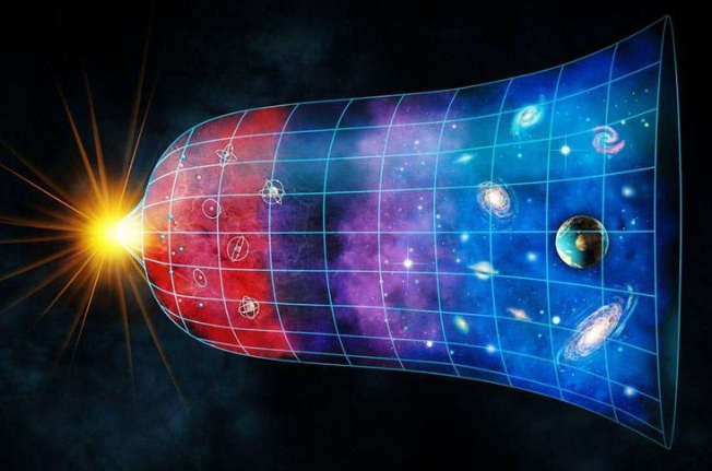 「科学家」最可怕的物理定律，科学家宁愿没有发现它，令人绝望