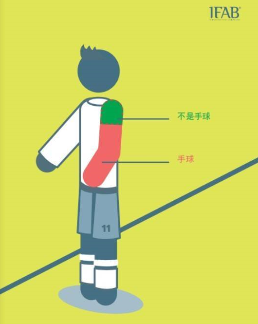 山东鲁能|权威鉴定！鲁能进球无效符合2判罚原则，马宁拒回避放“7字狠话”