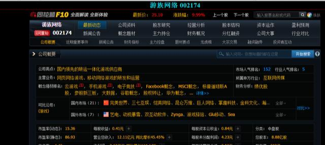 「涨停」5.3亿封单！1.1亿抢筹打板，002174成为游戏板块日内龙头