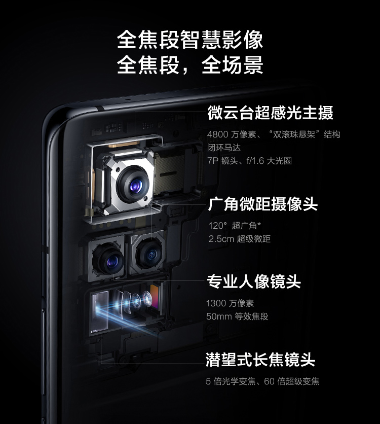 5G|2020年有哪些5G旗舰手机值得购买?有哪些5G旗舰手机性价比超高?