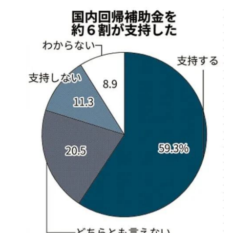 日本準首相菅義偉發表第一份涉華的政策意見-圖3