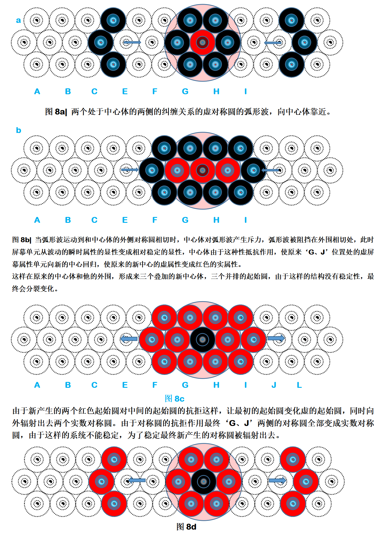 相对论|动态屏幕空间