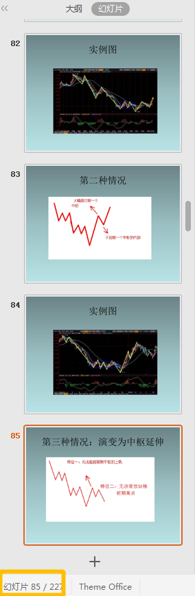 |缠论基础知识大全，高清PPT文档免费分享！