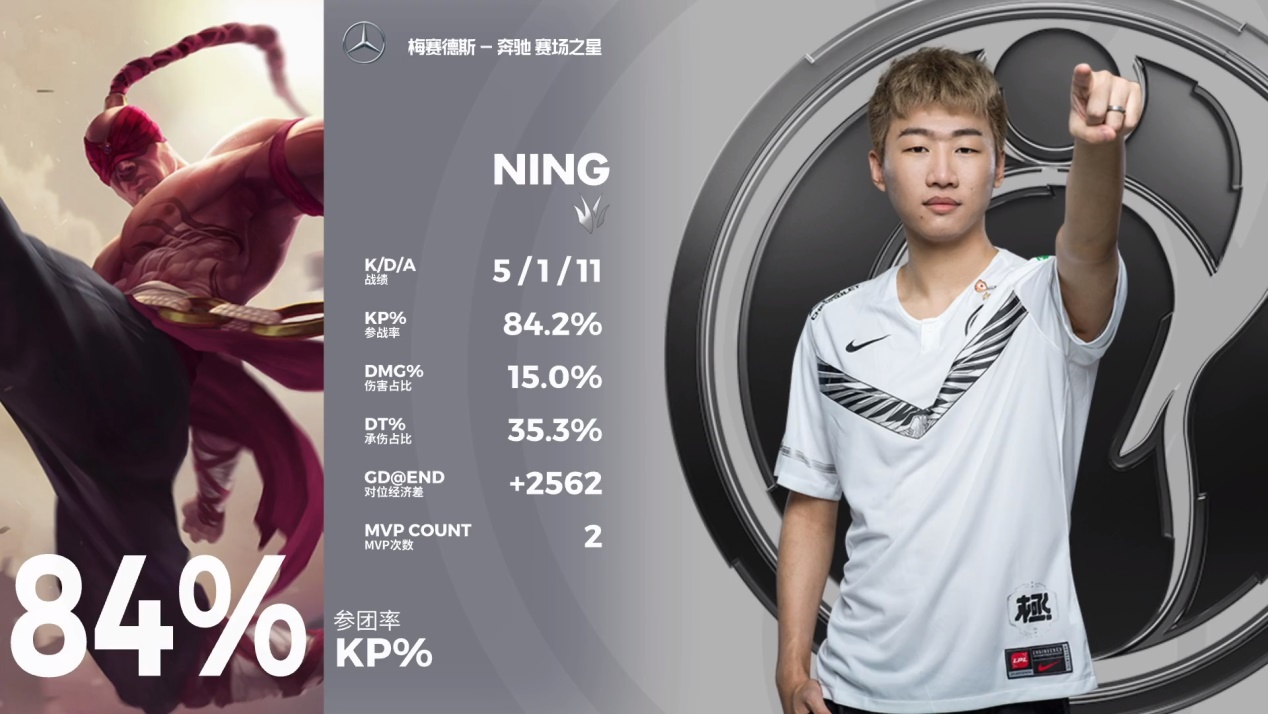 ig|LPL素质最差的选手？IG辅助脏话连篇喷观众，黑历史让人不敢直视