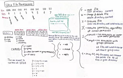 Java|Java 程序员必须掌握的 10 款开源工具