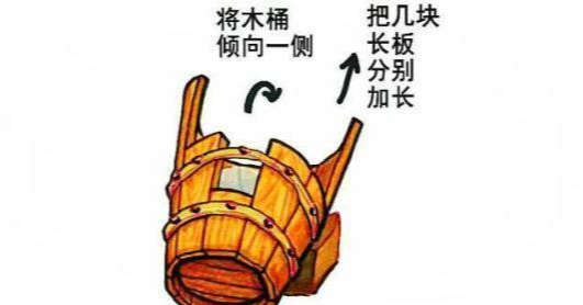 斯坦福|她把三个孩子送进斯坦福，学霸妈妈的忠告：教育的关键时期在小学