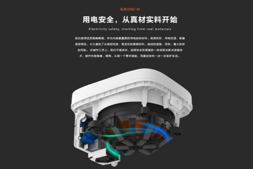 黑科技|窥视未来的黑科技