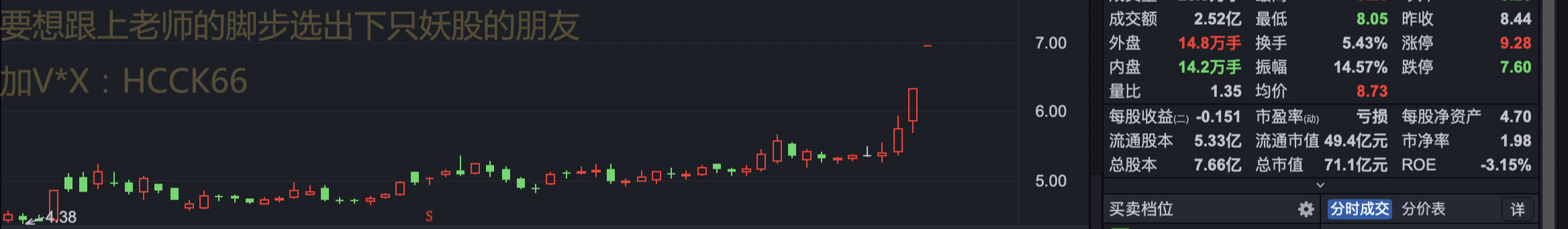 减持|避雷！避雷！国家队重点减持的8股（名单）