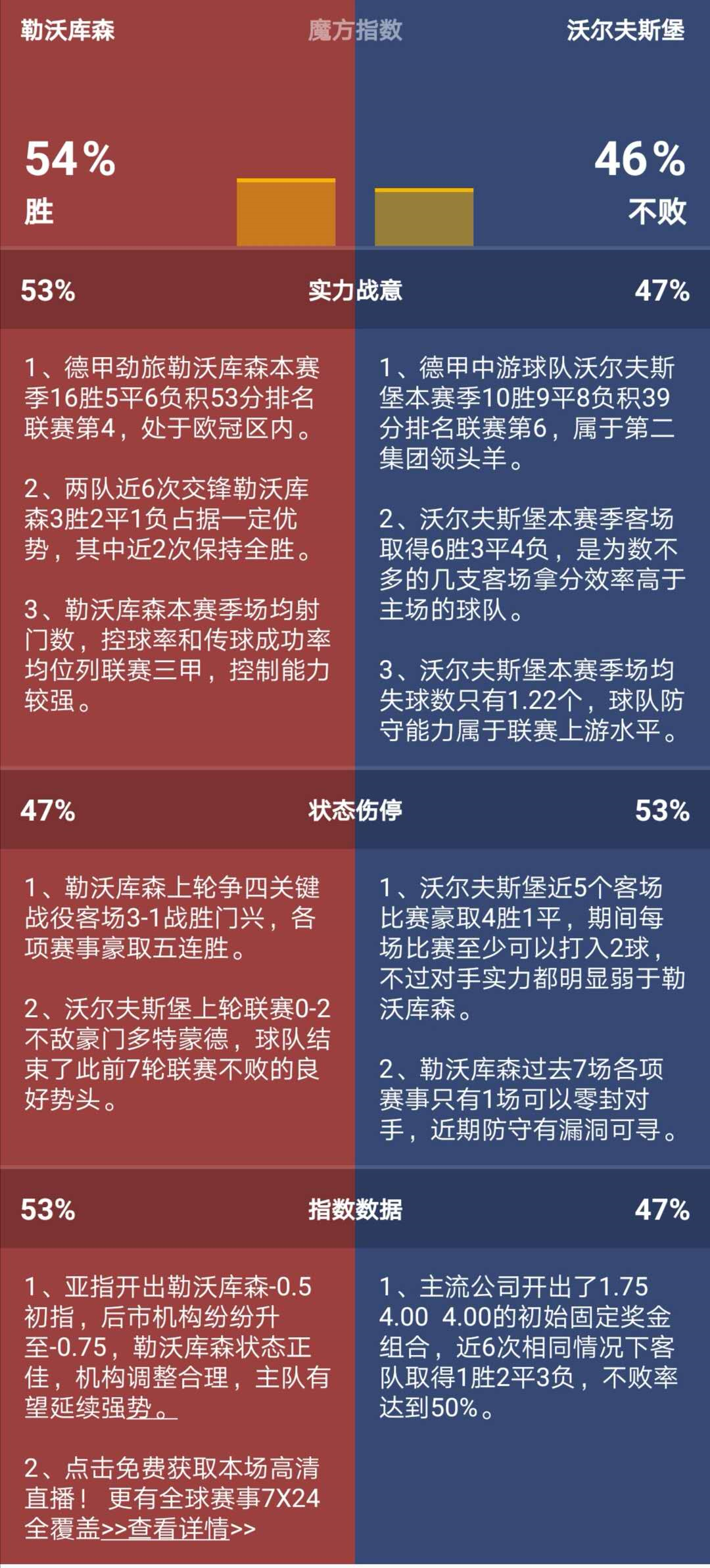 勒沃库森▲【今日推荐】周二 006 德甲 勒沃库森 VS 沃尔夫斯堡