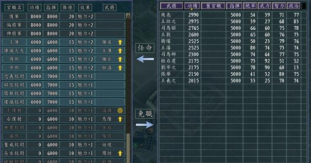 三国志|三国志11:为什么很多人更偏爱绞肉机都市?这4大优势无可比拟!