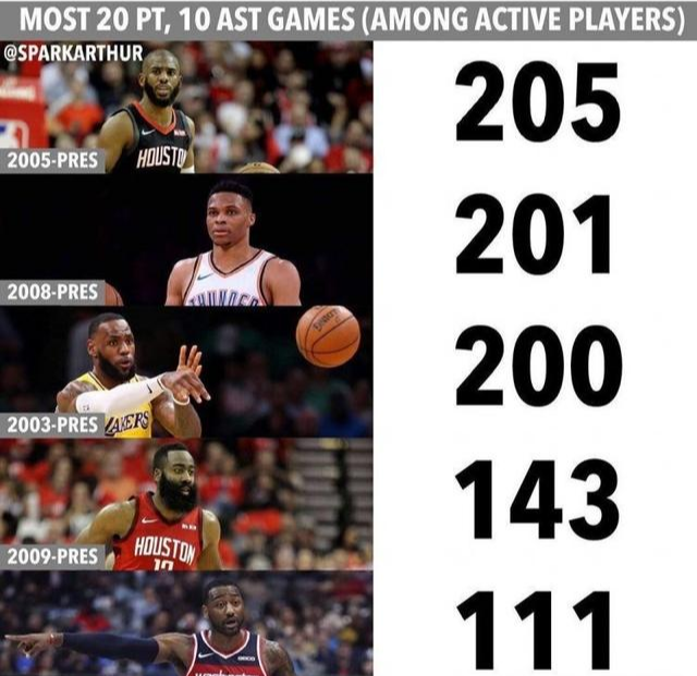 勒布朗·詹姆斯|今年的nba季后赛，伦纳德是不是独一档的，感觉比詹姆斯都可怕？