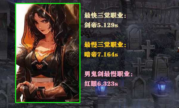 红眼▲DNF：21个三觉职业演出时间对比，剑帝5.1秒夺魁，红眼强行拖后腿