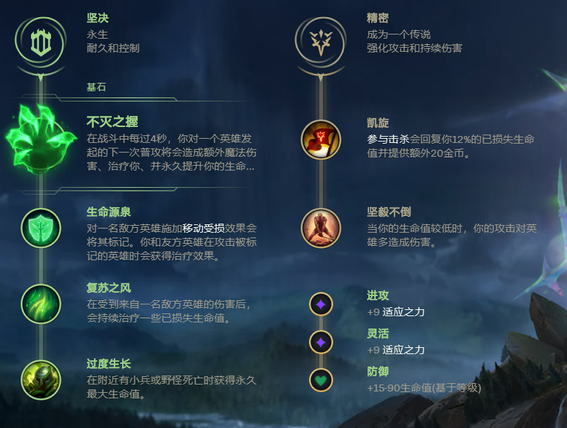 ##细数LOL无限火力肉到没朋友的毒瘤英雄，不死流英雄都有哪些？