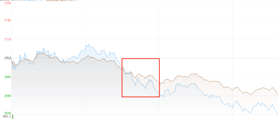 天山生物|8月27日股市前瞻