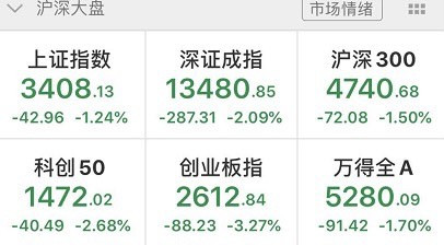 半导体|昨日预言今日兑现，机会是给有准备的人