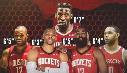 火箭队：火箭留威少，还是德安东尼？麦蒂：应该炒掉他！