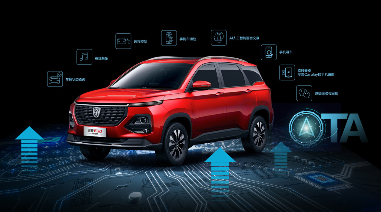 『丰田卡罗拉』?宝骏530和吉利博越对比，理智选择这车更值得一看