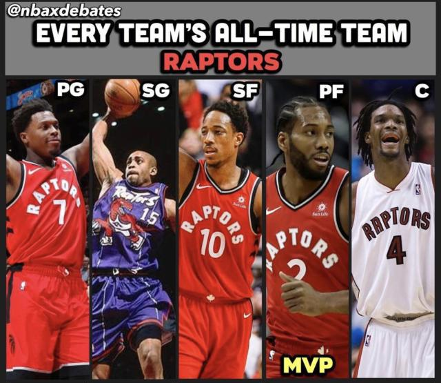 猛龙队|谈论猛龙队史第一人，不应该忽略洛瑞，他的贡献很朴实