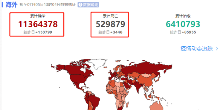 [美国]北京时间7月6日！噩耗席卷全美，民众泪奔：很遗憾，我们不是中方！