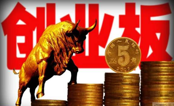 [危化品]创业板改大改，个股涨跌20%，喜忧参半！散户何去何从？