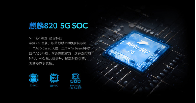 荣耀x10|荣耀X10、荣耀X10Max，价格一样，这些地方不一样