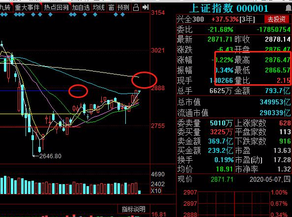京威股份▲紧急！汉缆股份京威股份突然闪崩，中迪投资6板能否封住？