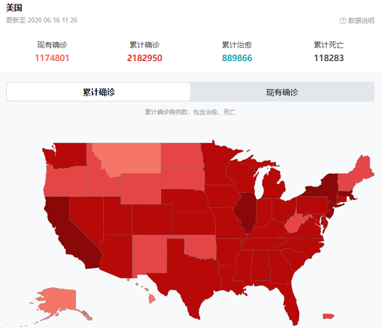 美国@北京时间6月16日,美国疫情疯狂爆发,特朗普宣布:我对华很失望!