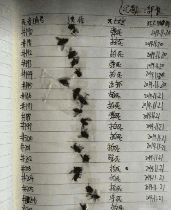 @“本来想和男友说分手，看了他的日记后，嗯...我不敢！”哈哈哈好害怕