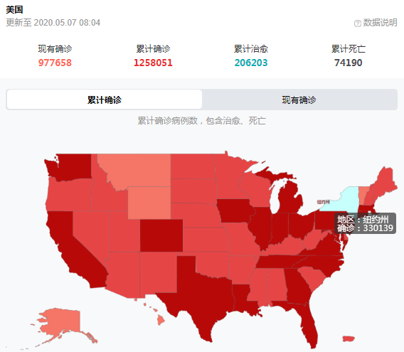 「韩国」确诊破125万+试剂不足！NBA坚持要重启，萧华指示这4队开放训练