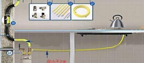 天然气|天然气表下塑料连接软管多长合适？细节虽小，却不容忽视！