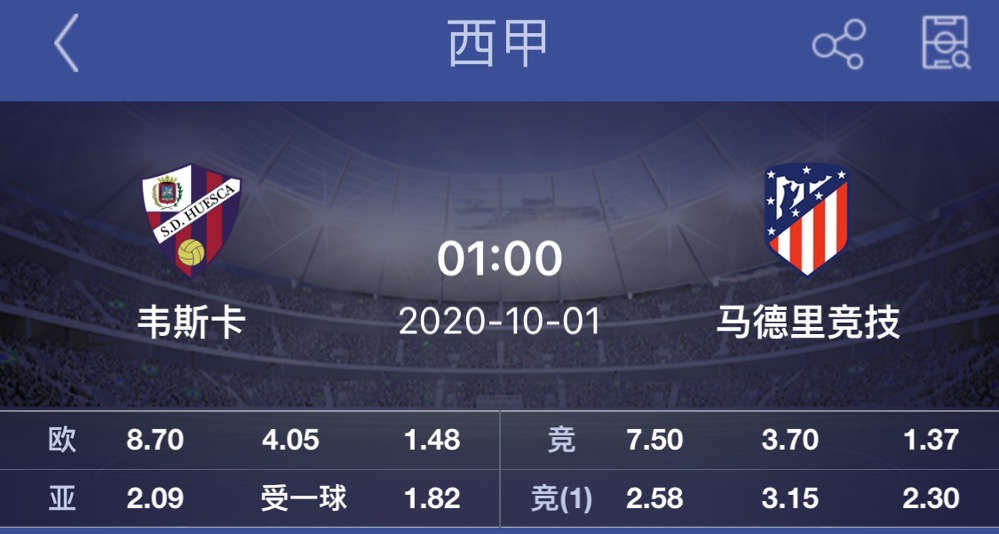 拉齐奥|今日足球：昨文三场全收！今日继续三场个人初盘看好，以临场为重心！