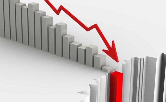 「股市」注意！做好再破2685低点的准备