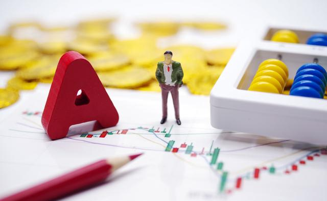 A股|今天,A股强势上涨,是诱多还是突破?