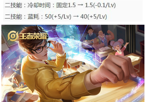 花木兰|王者荣耀8号更新5大重点看点，福利皮肤上线，碎片商城更新，心灵骇客首次开启兑换！