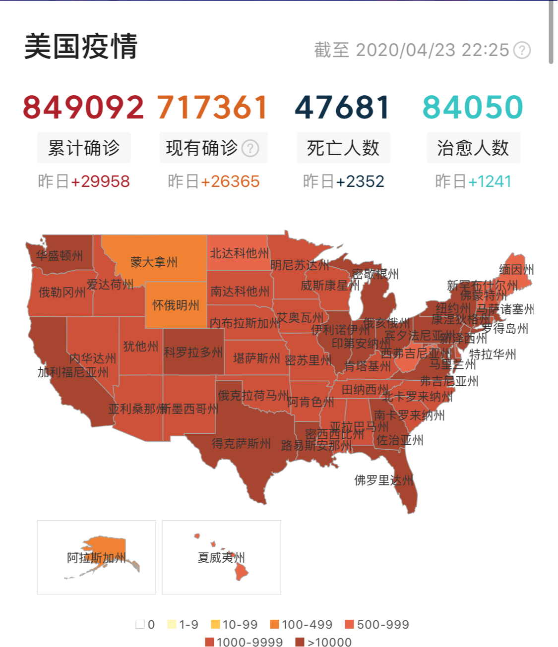 美国@美国确诊突破84万！美军突然发动猛烈空袭，打响海外第一枪