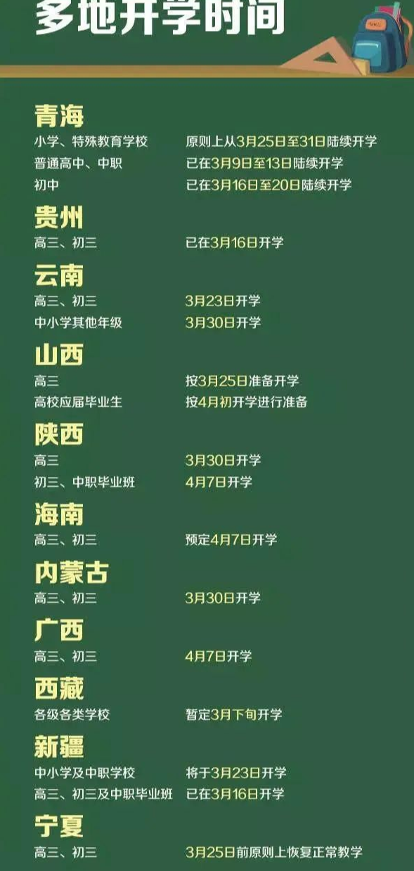 湖北@最新开学消息！除湖北省外，2020年各省市春季开学时间表