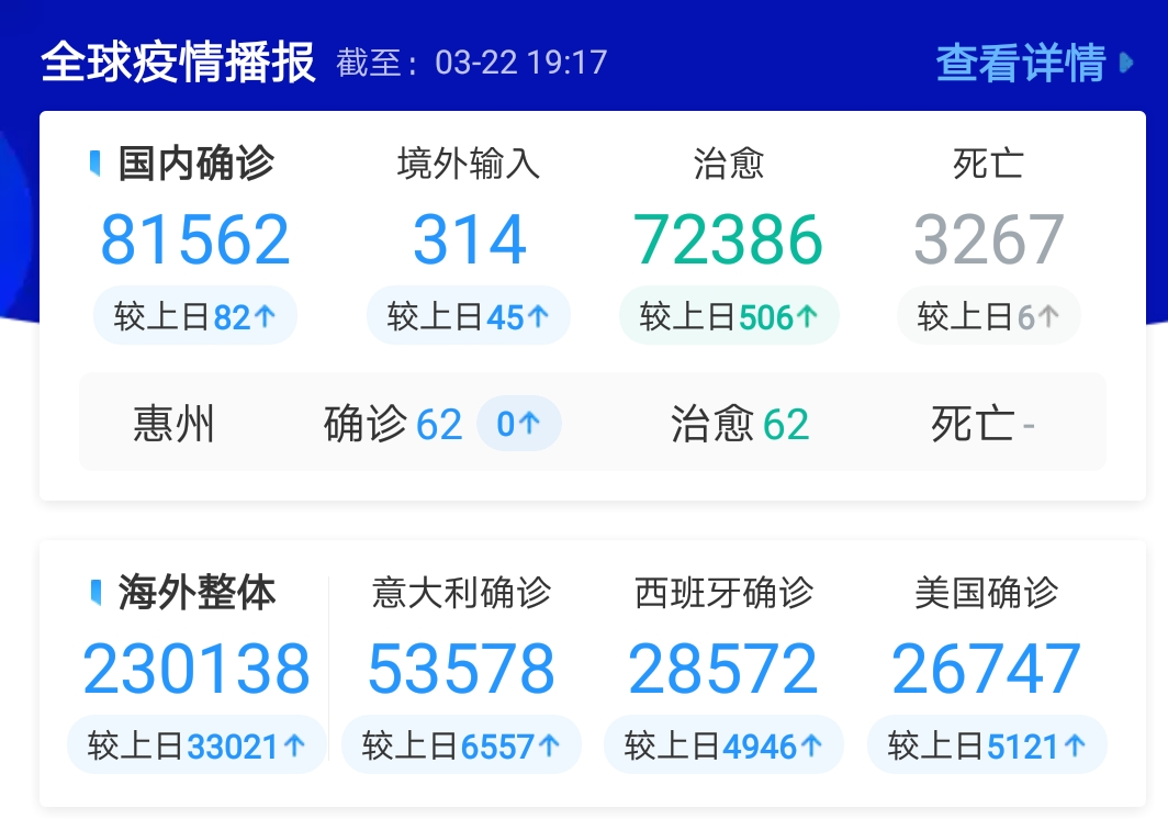 『』新冠疫情还会在有中国第二次爆发吗？