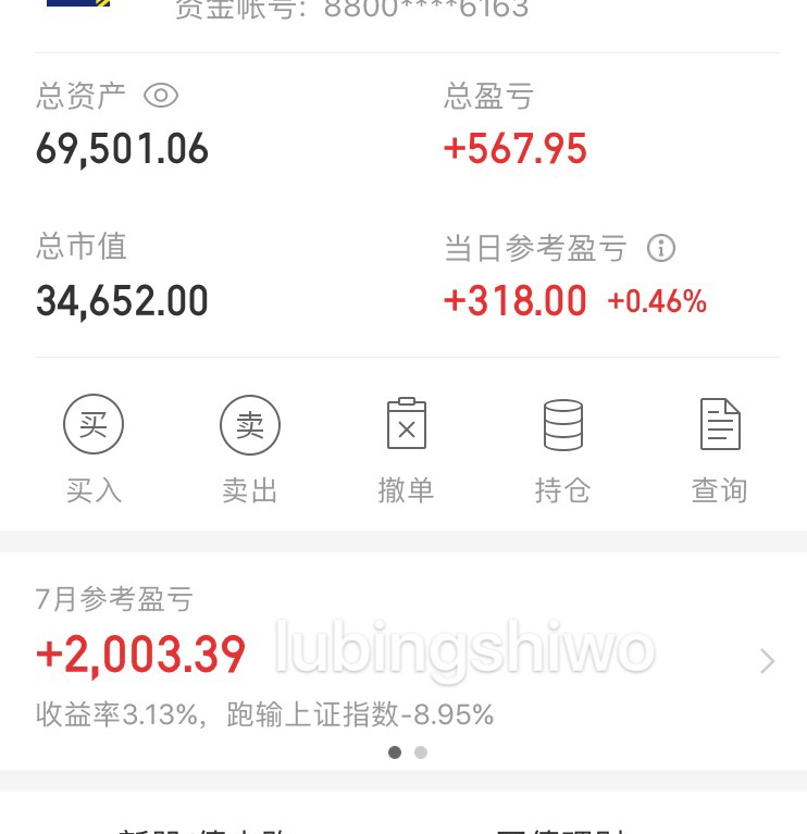 『牛市』7.7牛市踏空方显韭菜本色