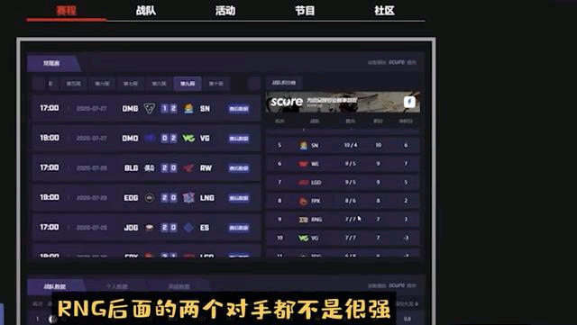 RNG2：0碾壓戰勝滔博，僅剩理論可能的RNG能否出線？-圖3