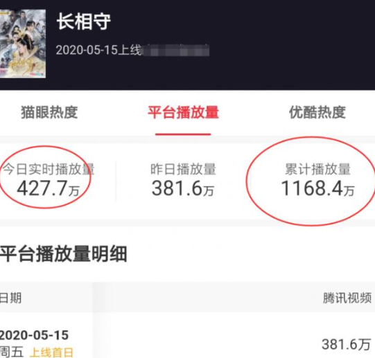「古装剧」又一古装剧刚上线就火啦！一天内播放破千万，原著党表示满意