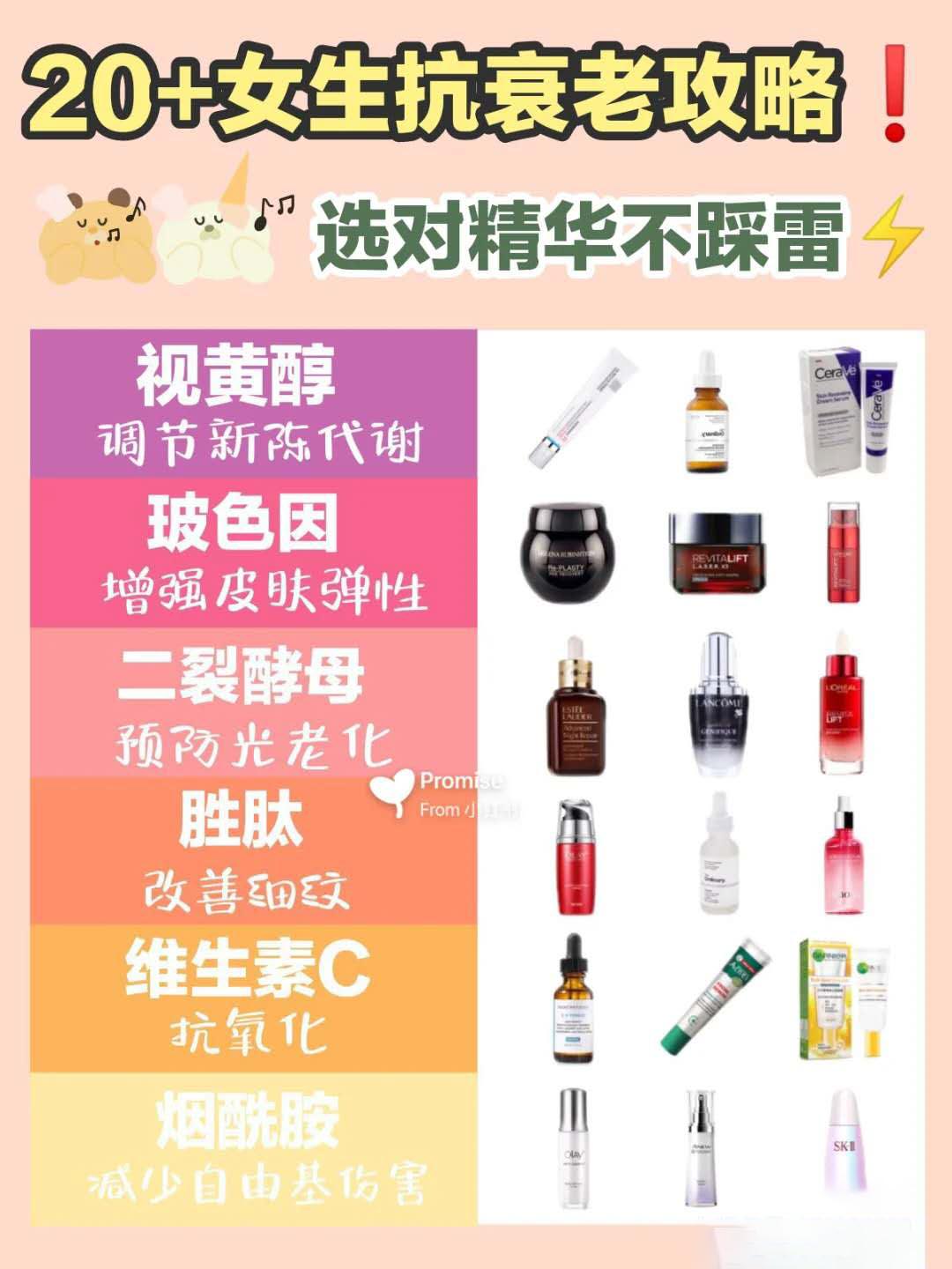 护肤■女生护肤做好这两点就行了，掌握顺序不出错，挑对精华不踩雷