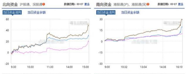 中国股市■中国股市，一场暴风雨即将来临，下周能“挺住”吗？值得警觉深思