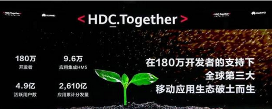 |鸿蒙2.0，足以诞生超过10个华为这样体量大公司