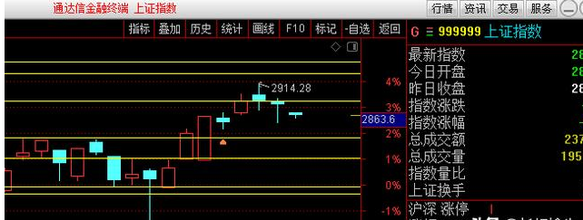 次新股：接班华盛昌！成下一个补涨龙？