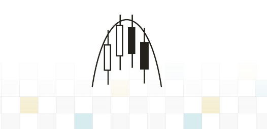 『汇率』现货黄金最全基础技巧讲解，必看！