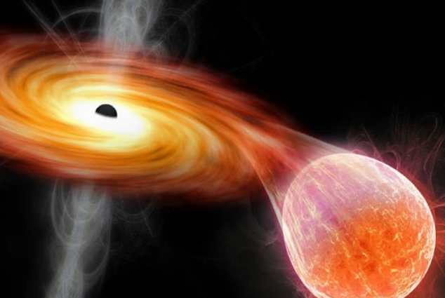 「黑洞」黑洞的反方向是什么？穿越过去又会怎样？科学家答案很统一